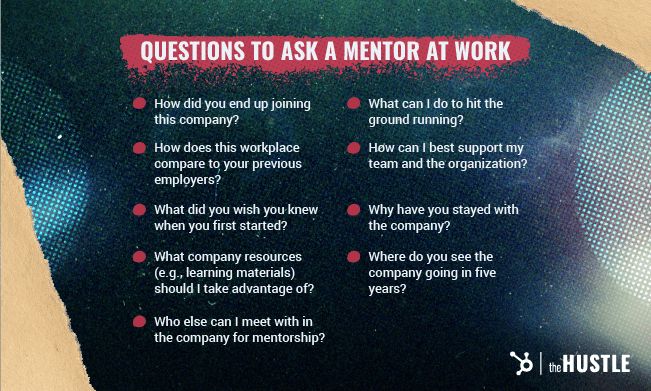 Questions To Ask a Mentor at Work: a set of questions you can ask a workplace mentor.