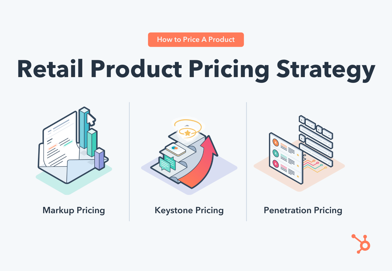 How to Price a Product That Your Sales Team Can Sell