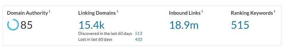 Domain authority metric example