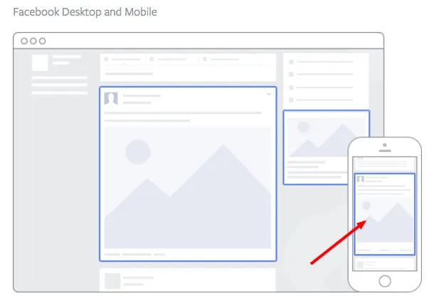 facebook ad: Mobile Facebook Ad Placement
