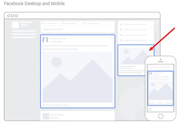 10 examples of facebook ads that actually work and why 17.webp?width=650&height=448&name=10 examples of facebook ads that actually work and why 17 - 16 of the Best Facebook Ad Examples That Actually Work (And Why)