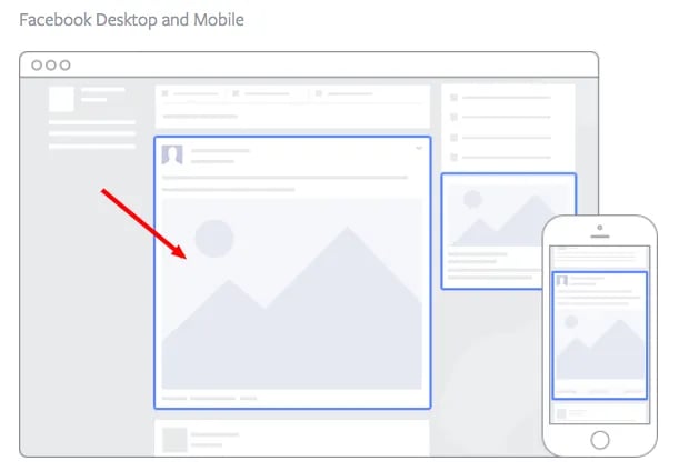 How to Jump to a Year on Facebook: Mobile and Desktop