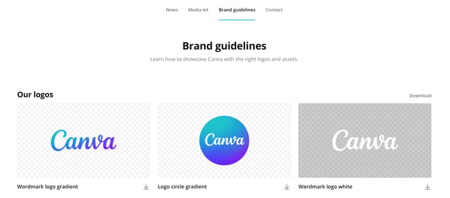 Elements of the Perfect Press Page Design: Canva