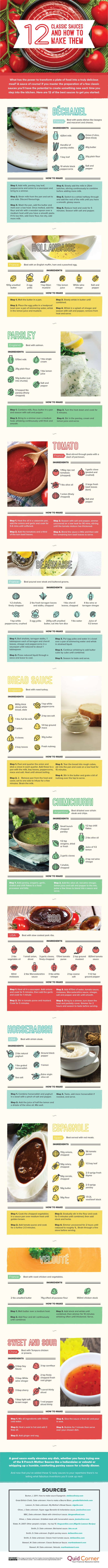 12-classic-sauces-and-how-to-make-them-DV3.png