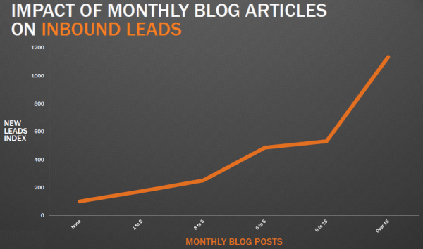 blog slide 6 resized 600