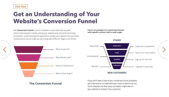19%20Ways%20to%20Effectively%20Increase%20Your%20Conversion%20Rate.jpeg?width=650&name=19%20Ways%20to%20Effectively%20Increase%20Your%20Conversion%20Rate - 20 Ways to Effectively Increase Your Conversion Rate