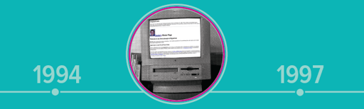 1994-1997: Primeira blogs linha do tempo