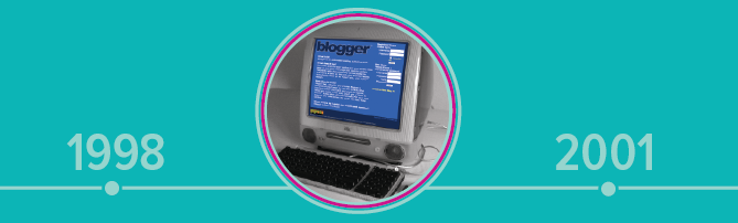 A Brief Timeline Of The History Of Blogging