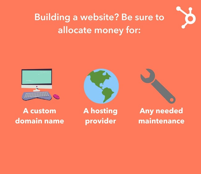 When building a website on a budget, don't forget to allocate funds for a custom domain name, hosting provider, and maintenance. 