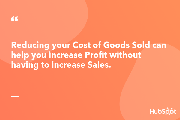 reduce your cost of goods to increase profit without increasing sales