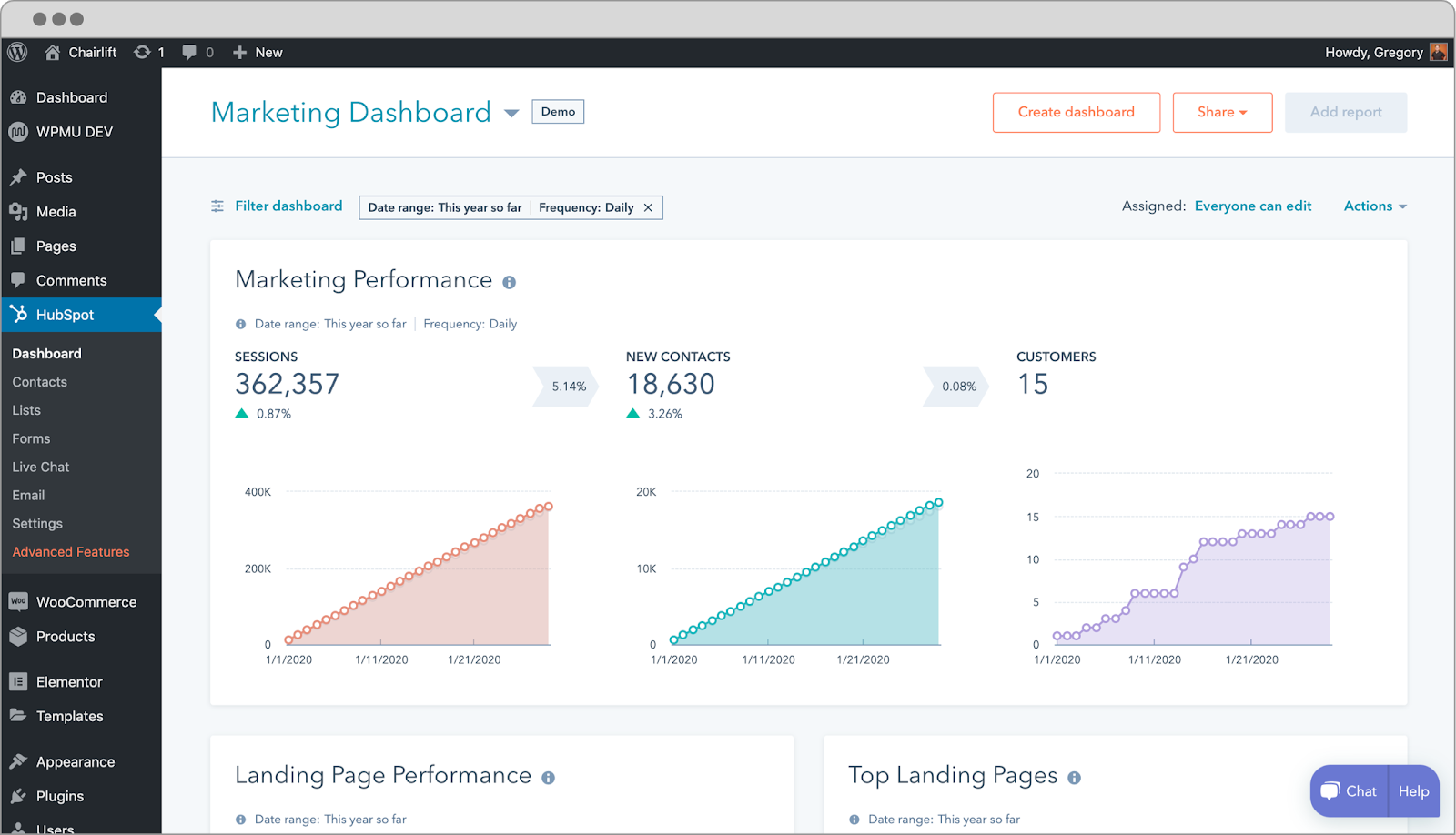 HubSpot WordPress Dashboard Plugin