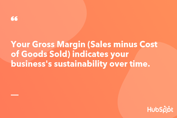 gross margin definition