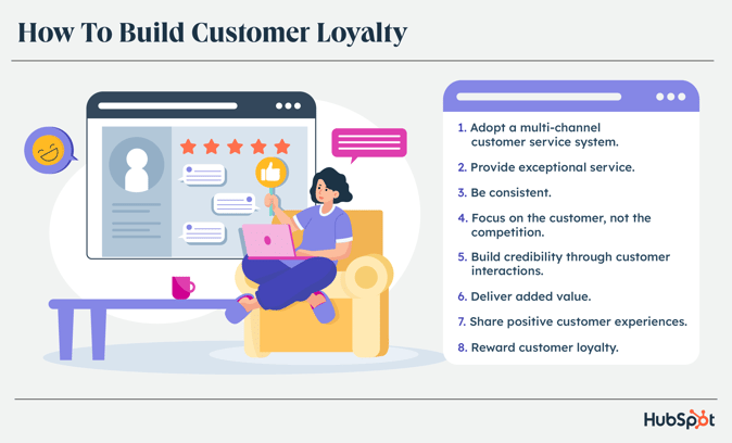 graphic displaying the 8 ways to build customer loyalty