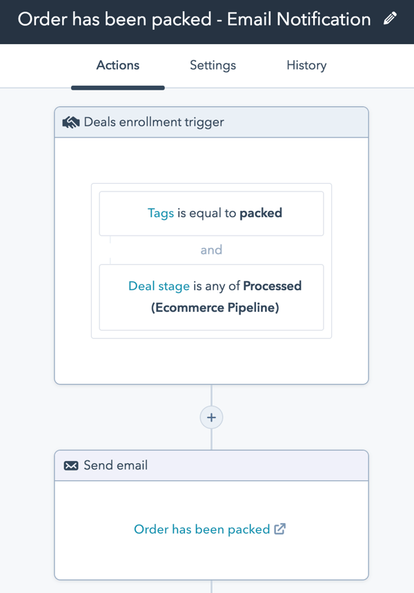 introduction to deal workflows and pain points