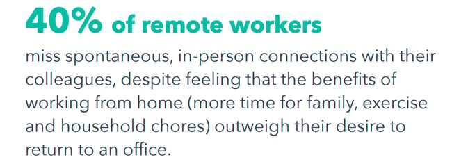 remote working stats, disconnect