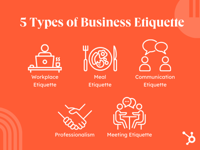 5 Types of Business Etiquette