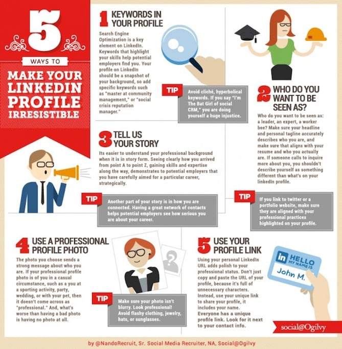 5-LinkedIn-Tips-Infographic
