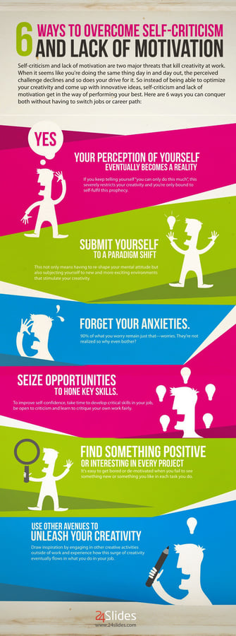 6 Actionable Strategies to Overcome a Lack of Motivation [Infographic]