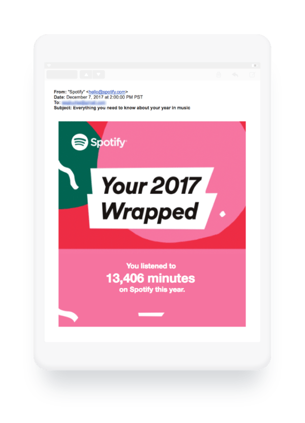 Personalized emails by Spotify.