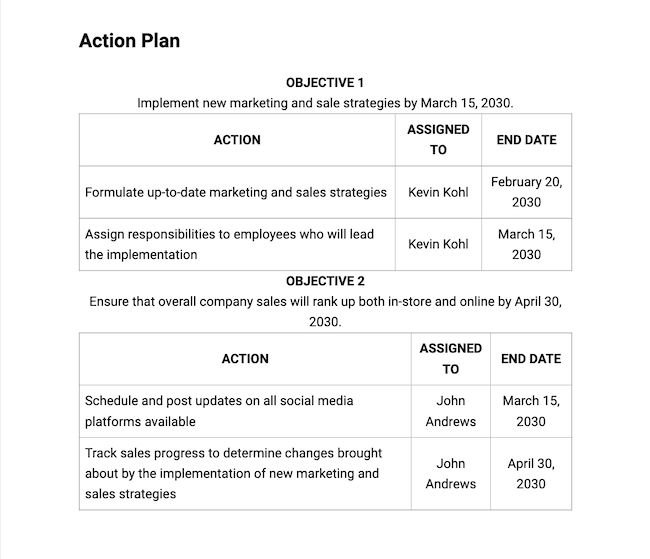 How to Create a Sales Plan: Template + Examples