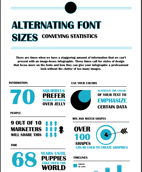 A font size infographic.