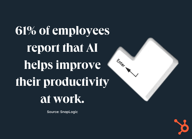 AI WEB DESIGN: image reads: 61% of employees report that ai helps improve their productivity at work. source: snaplogic. image shows an enter key adjacent to the quote and a hubspot sprocket logo in the corner. 