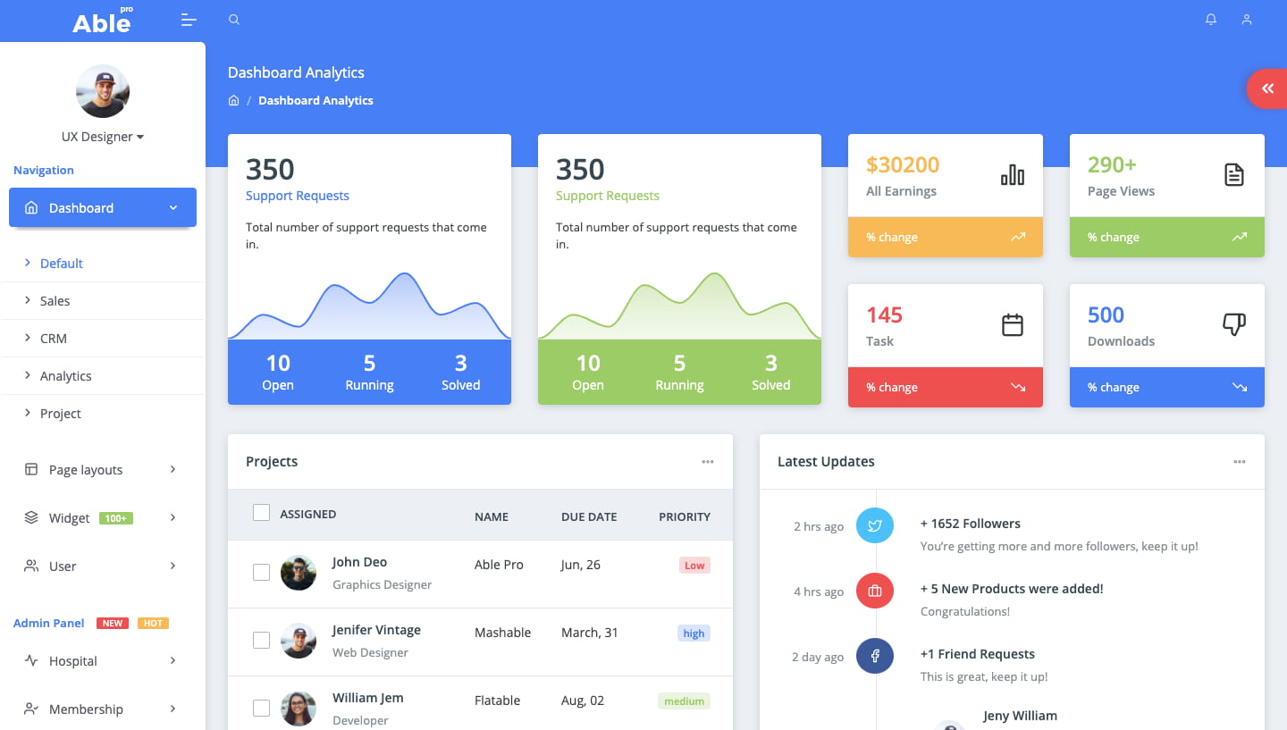 The 24 Best HTML Dashboard Templates for Admins & Users