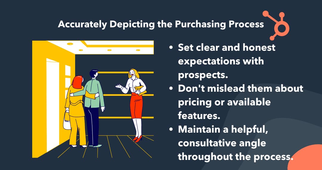 selling skills accurately depicting the purchasing process