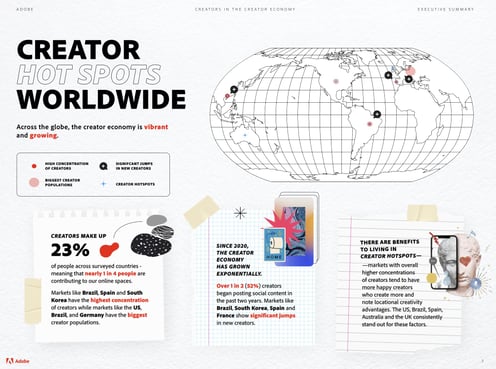 creators hot spots worldwide