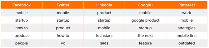 startups-headlines-2.png