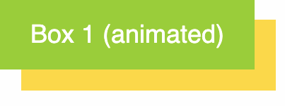 Z-index animation demo