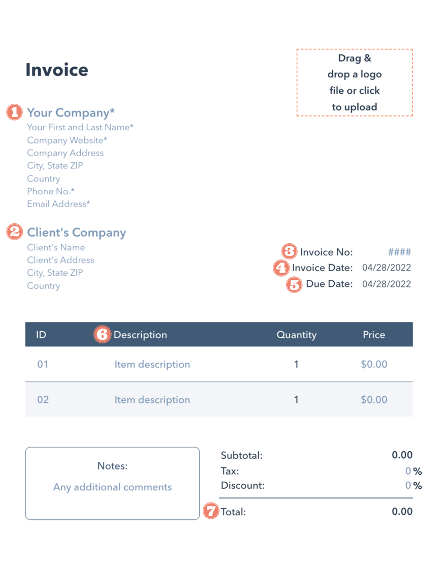 Everything You Need to Know About Invoices