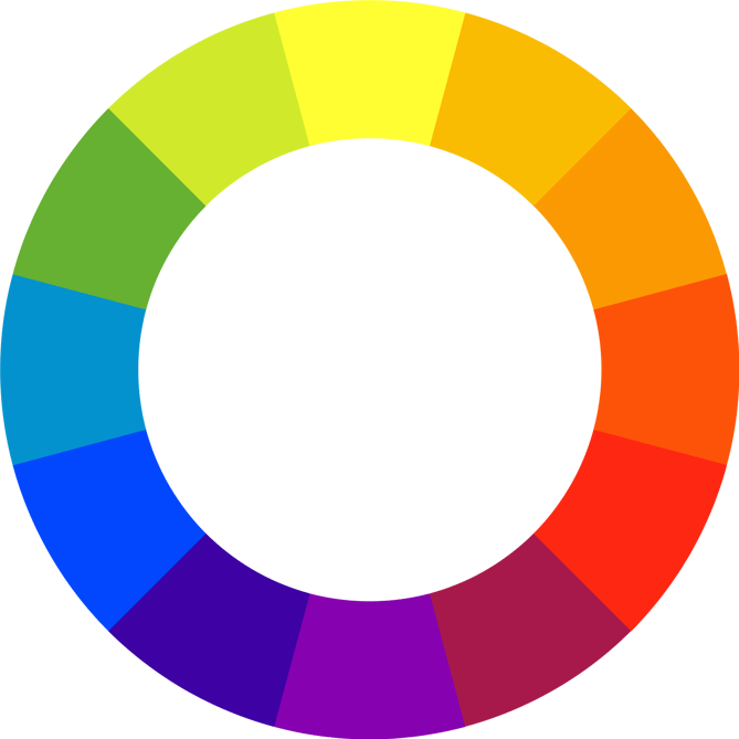 BYR color wheel.