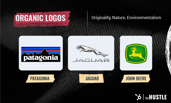 Shape Psychology in Logo Design: Organic logos, such as Patagonia, Jaguar, and John Deere, convey originality, nature, and environmentalism.