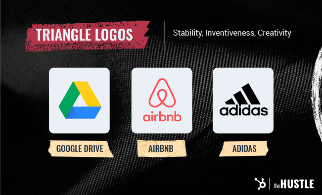 Shape Psychology in Logo Design: Triangle logos, such as Google Drive, Airbnb, and Adidas, convey stability, inventiveness, and creativity.