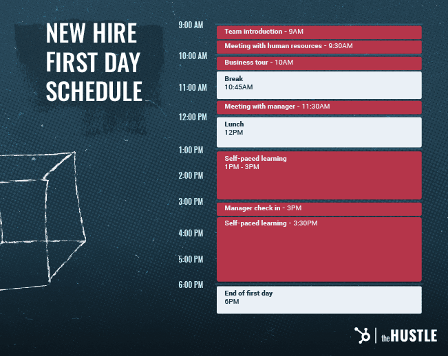 New hire schedule: Sample new hire first day schedule for onboarding.