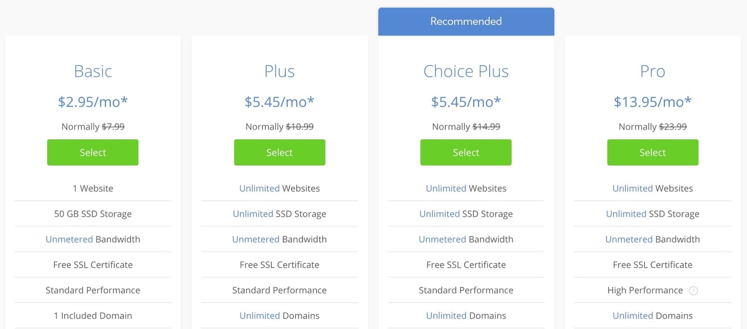 the pricing page for Bluehost hosting