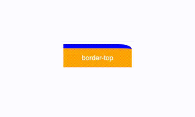 CSS animatable properties list - border-top-right