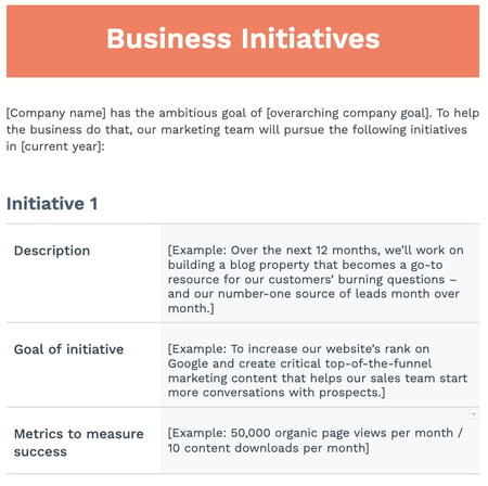 marketing plan business initiatives template