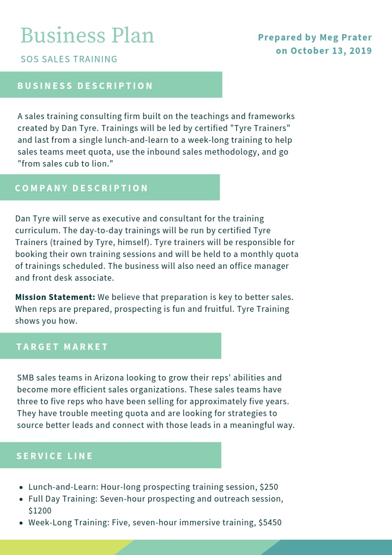 Types Of Business Ownership Chart