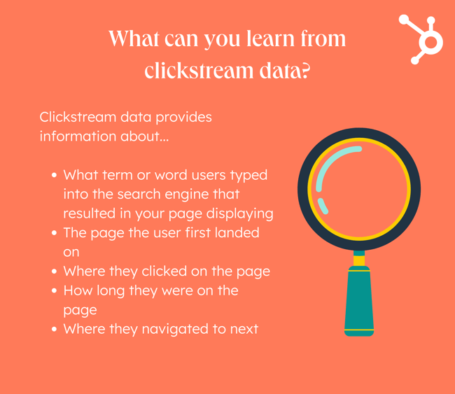 Clickstream data provides information on facet of different user behaviors