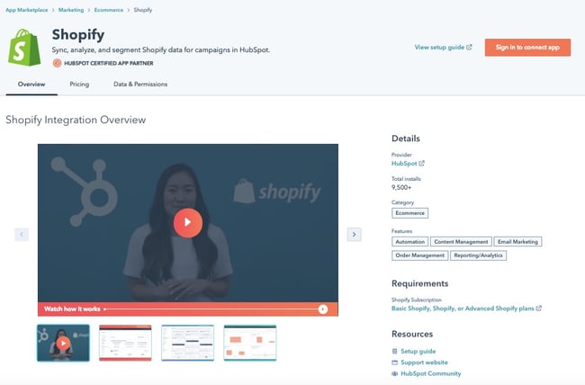 CMS platforms example Shopify