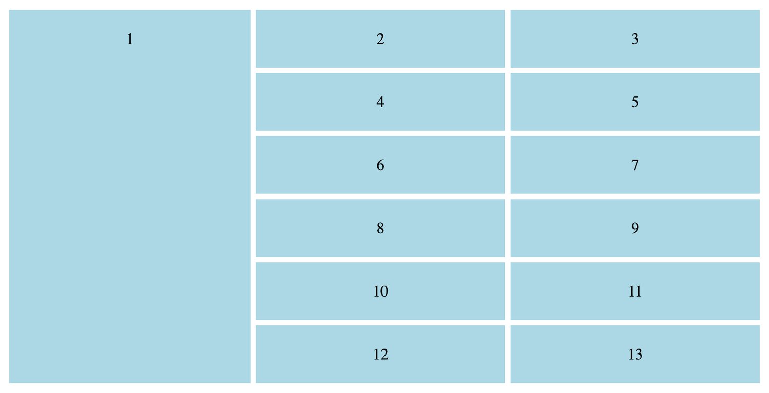 a css grid sidebar with number labels