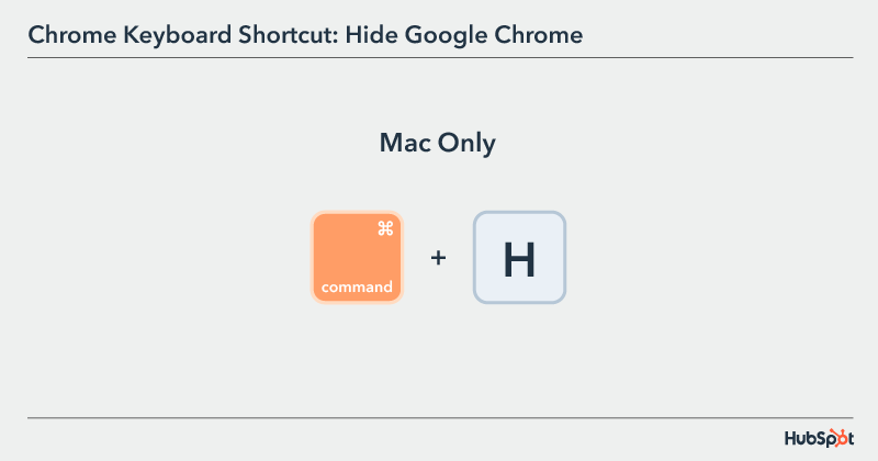 Chrome Keyboard Shortcut: hide google chrome
