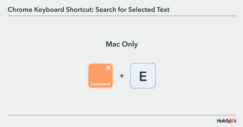 Chrome Keyboard Shortcut: search for selected text