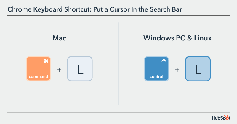 Chrome Keyboard Shortcuts: Put a Cursor In the Search Bar