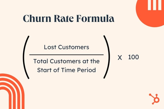 churn rate formula info graphic