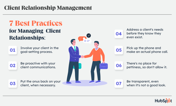 client relationship management