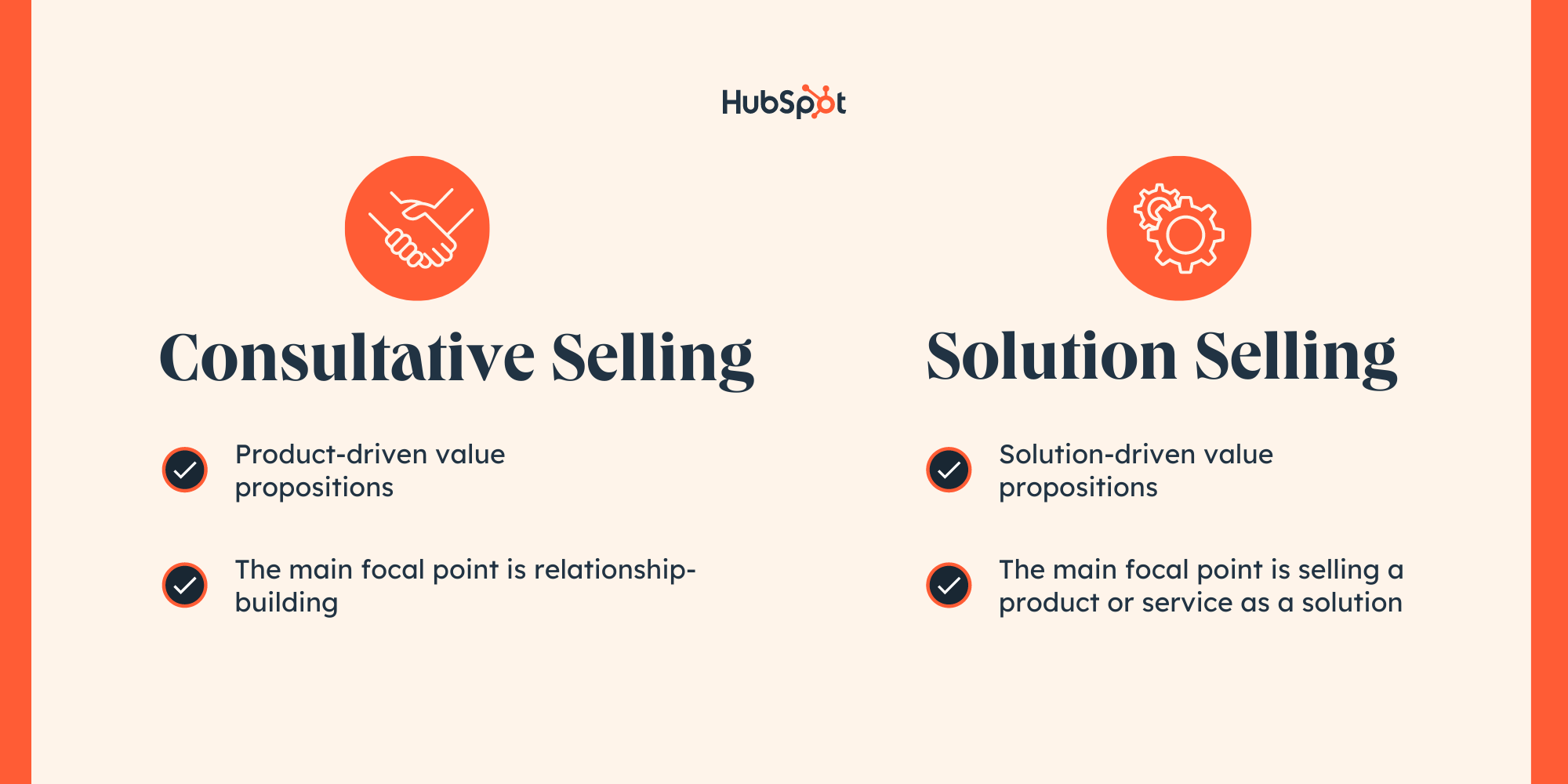 Consultative selling vs Solution selling