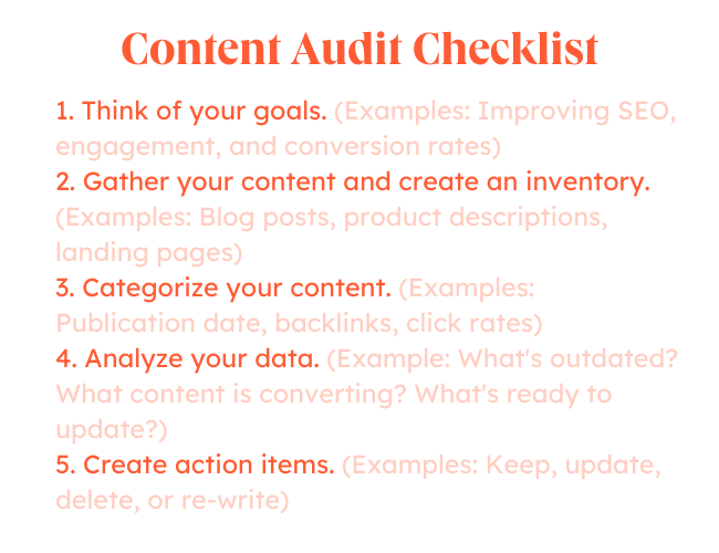 Content audit checklist graphic